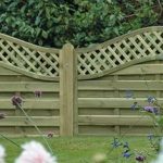 Omega Lattice Top Panels
