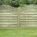 Omega Lattice Top Panels