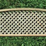 Privacy Diamond Lattice