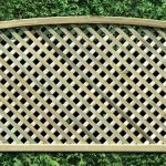 Privacy Diamond Lattice