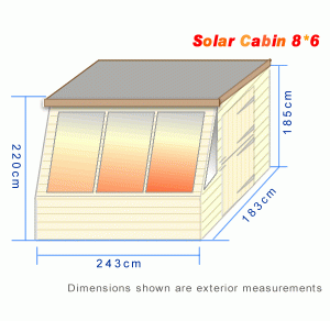 Solar Cabin
