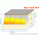 Solar Cabin